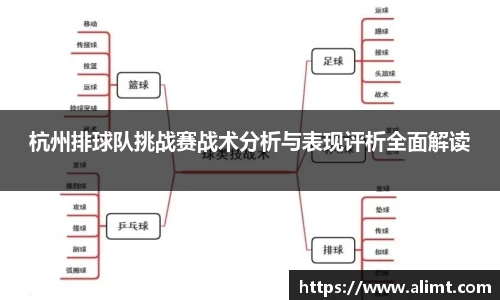杭州排球队挑战赛战术分析与表现评析全面解读